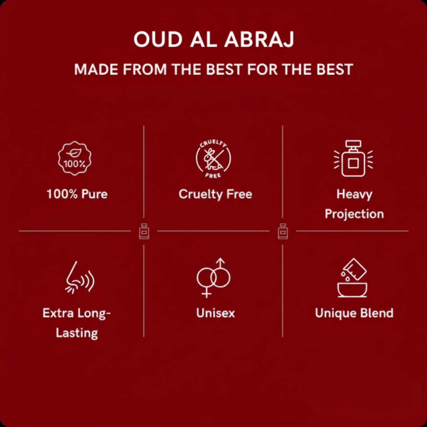 🌹 Rose Oud Attar Luxury Fragrance Set 15ml (Buy 1 Get 1 Free) 😍 Alcohol-Free Long Lasting Perfume Gift Box | Oud Al Abraj India