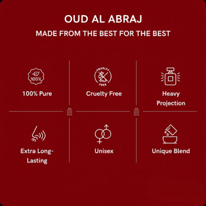 The White Oud Attar - 15ML + 15 ML [Pack of 2] | Eid Offer