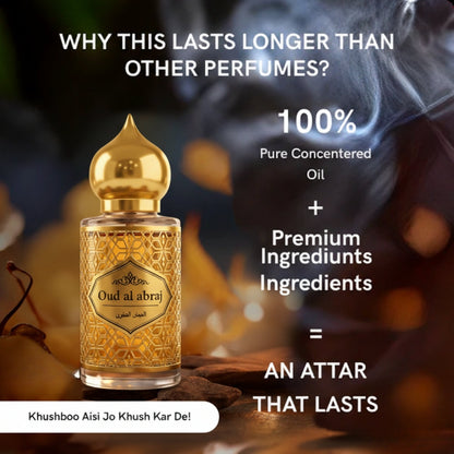 🌹 Rose Oud Attar Luxury Fragrance Set 15ml (Buy 1 Get 1 Free) 😍 Alcohol-Free Long Lasting Perfume Gift Box | Oud Al Abraj India