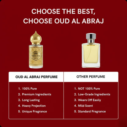 The White Oud Attar - 15ML + 15 ML [Pack of 2] | Eid Offer